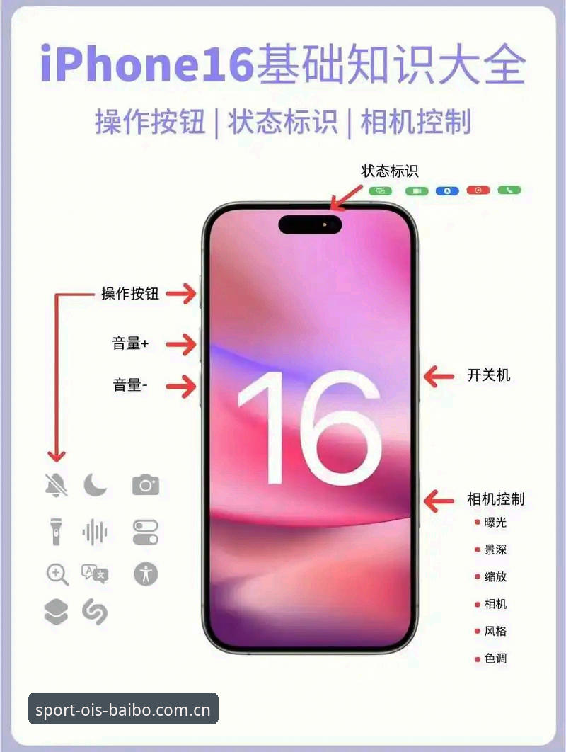 百博体育平台苹果手机登录推荐：iPhone用户不折腾的实用技巧